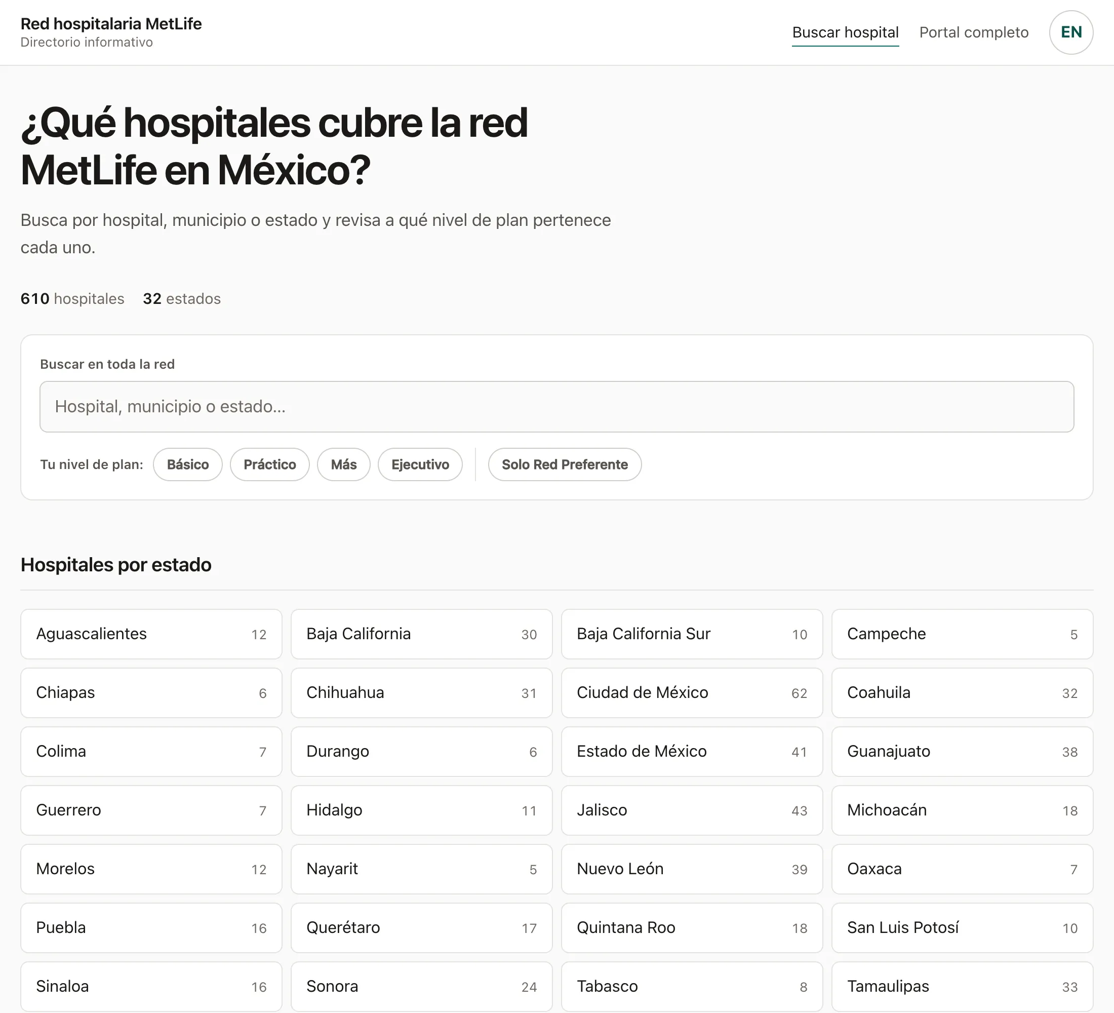 Directorio de la red hospitalaria MetLife en hospitales.meishi.click, con buscador por hospital, municipio o estado.